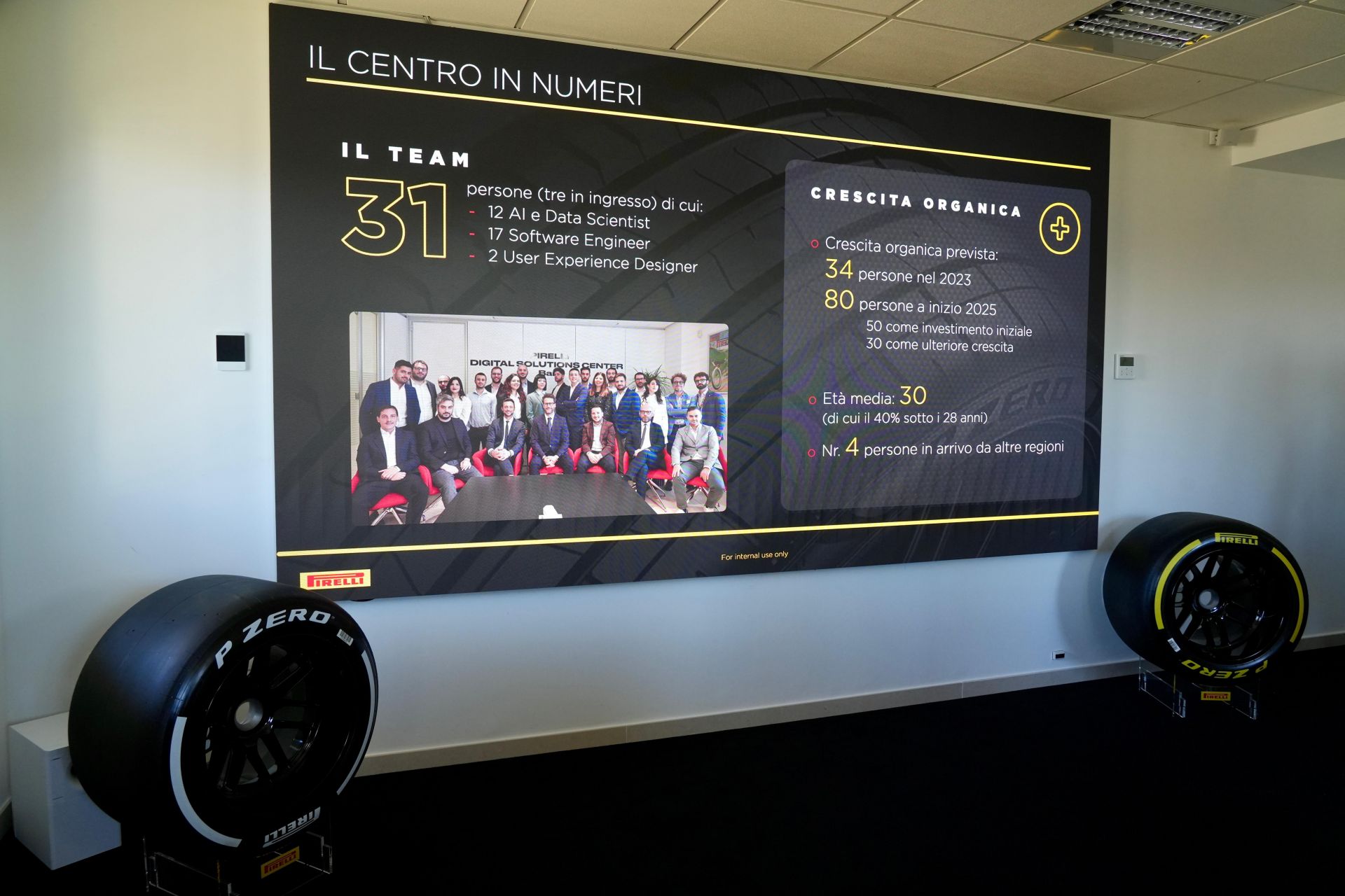 Pirelli si rafforza a Bari: nel 2025 saliranno a 80 i dipendenti del Digital Solutions Center. Aumento annunciato durante la cerimonia per il primo anno di attività del Centro