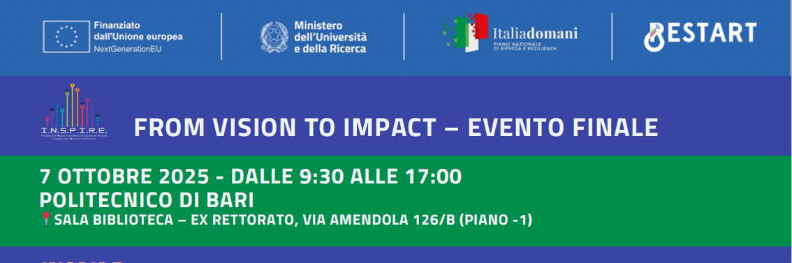 Puglia Sviluppo all’evento conclusivo del programma di accelerazione Inspire